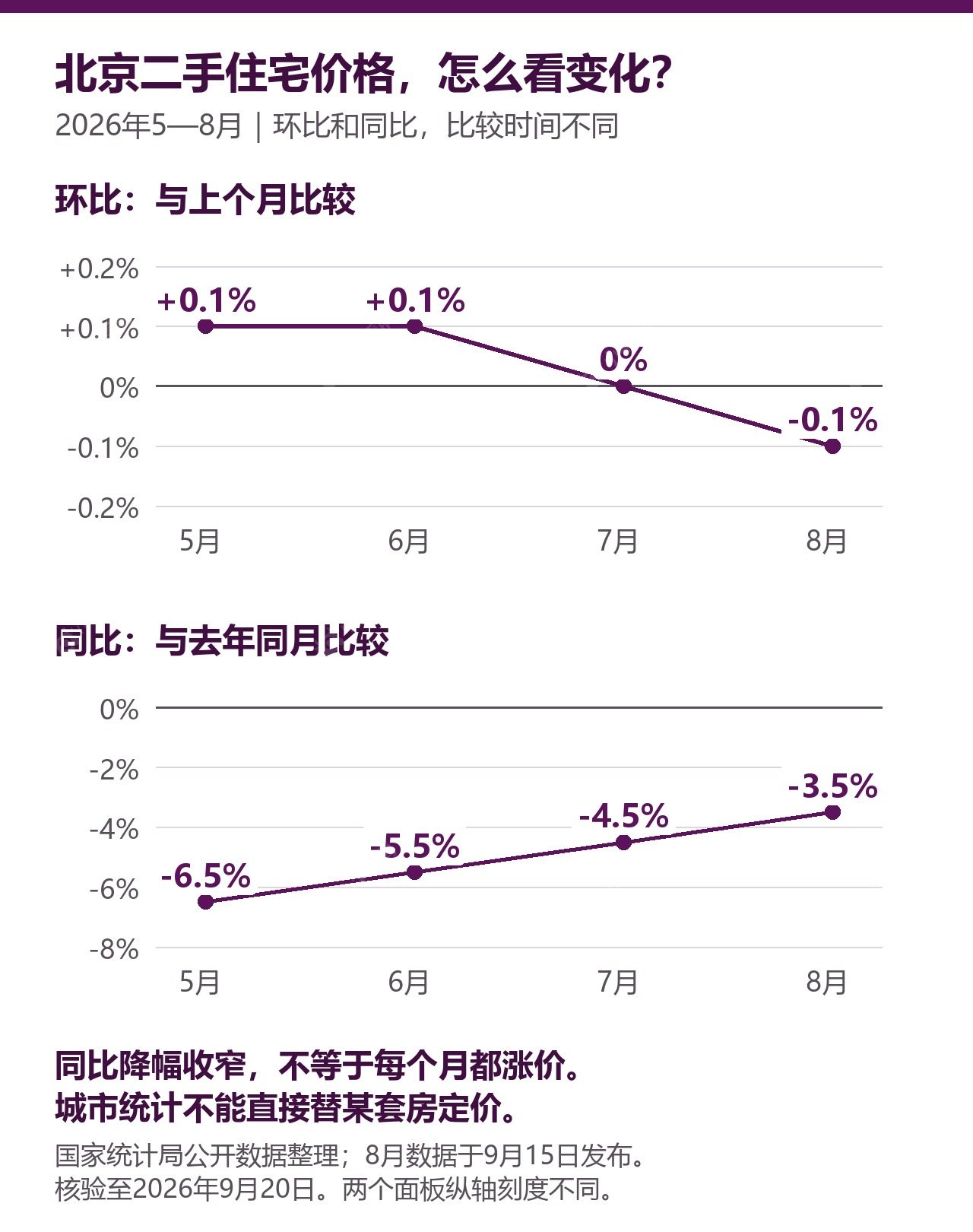 chart (2)