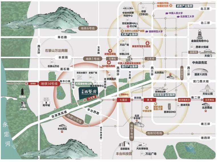 北京京能西贤府区位图