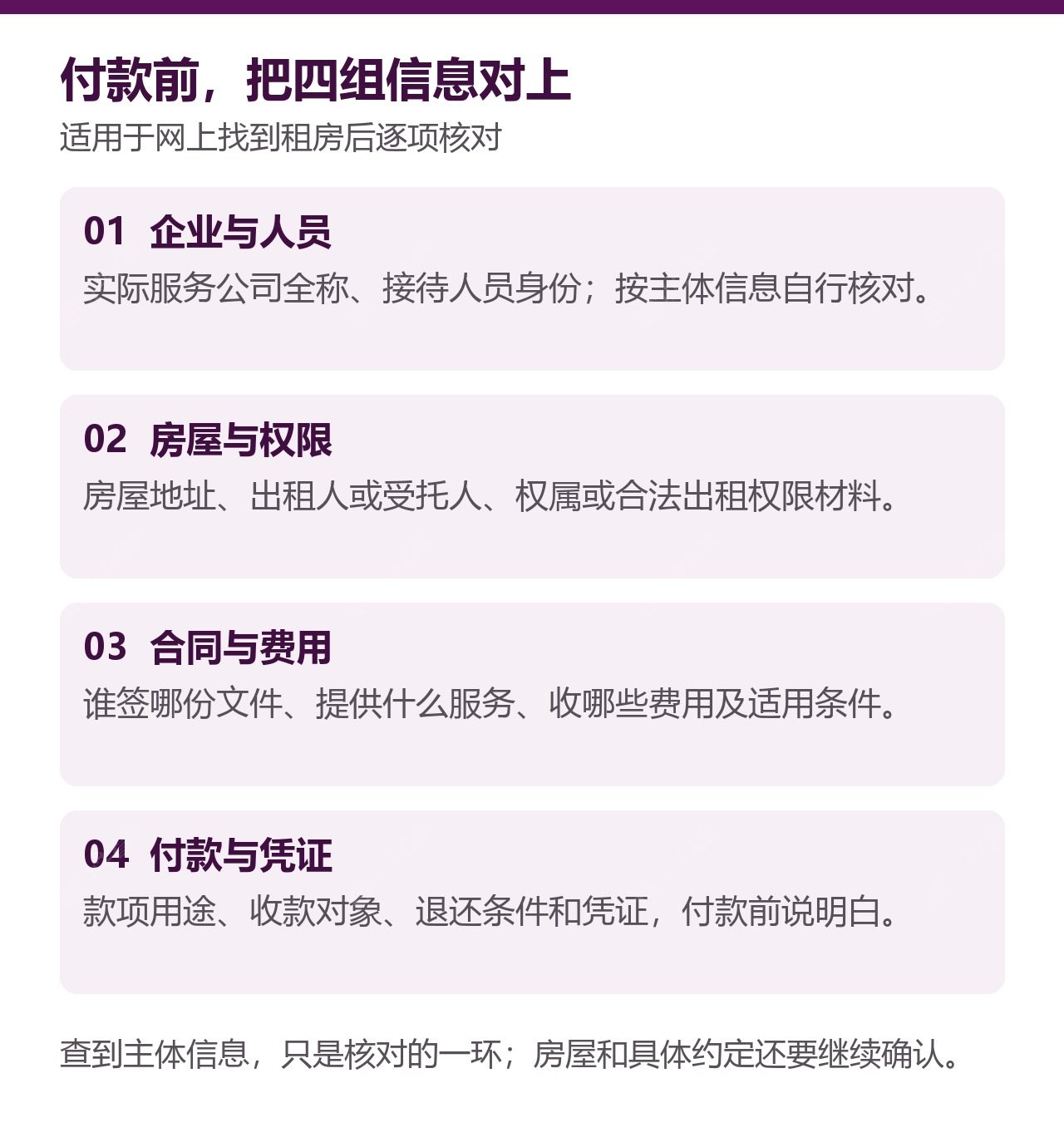 chart (1)