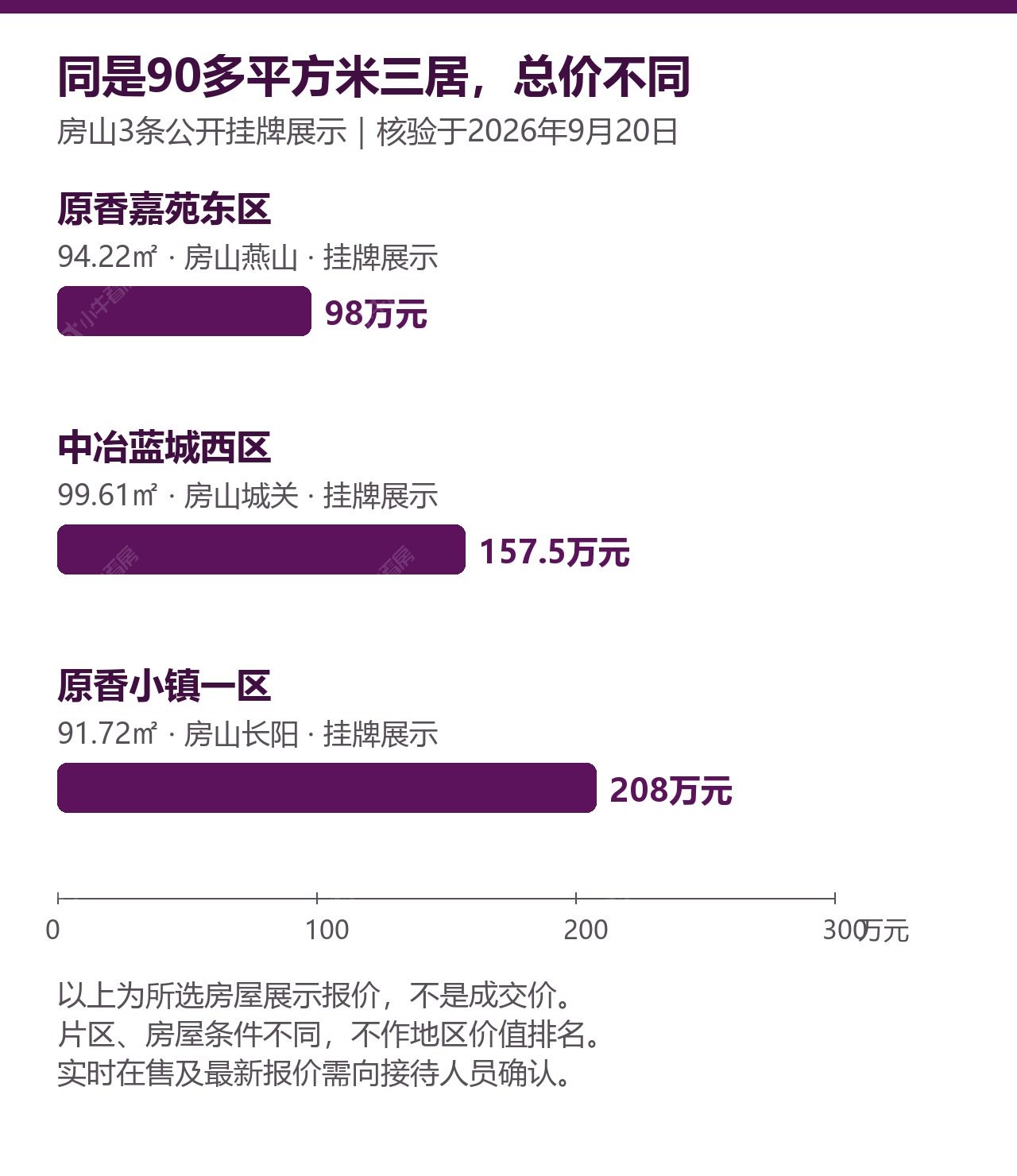 chart (5)