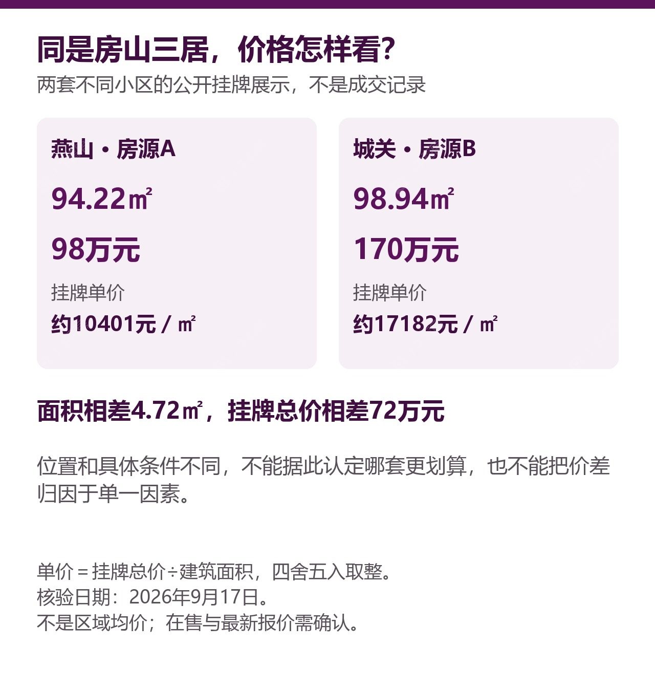 chart (3)