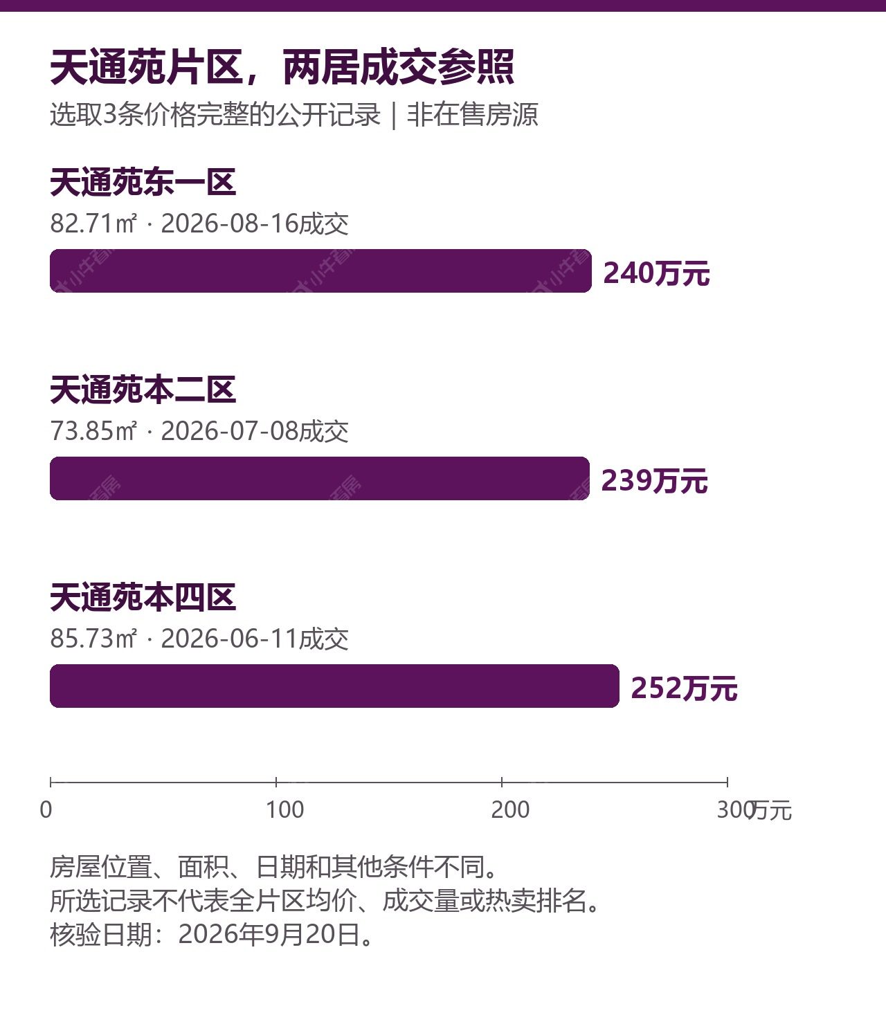 chart (4)