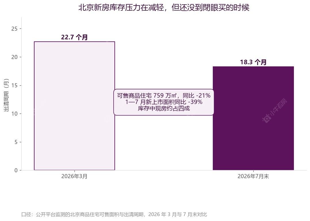 t1-chart